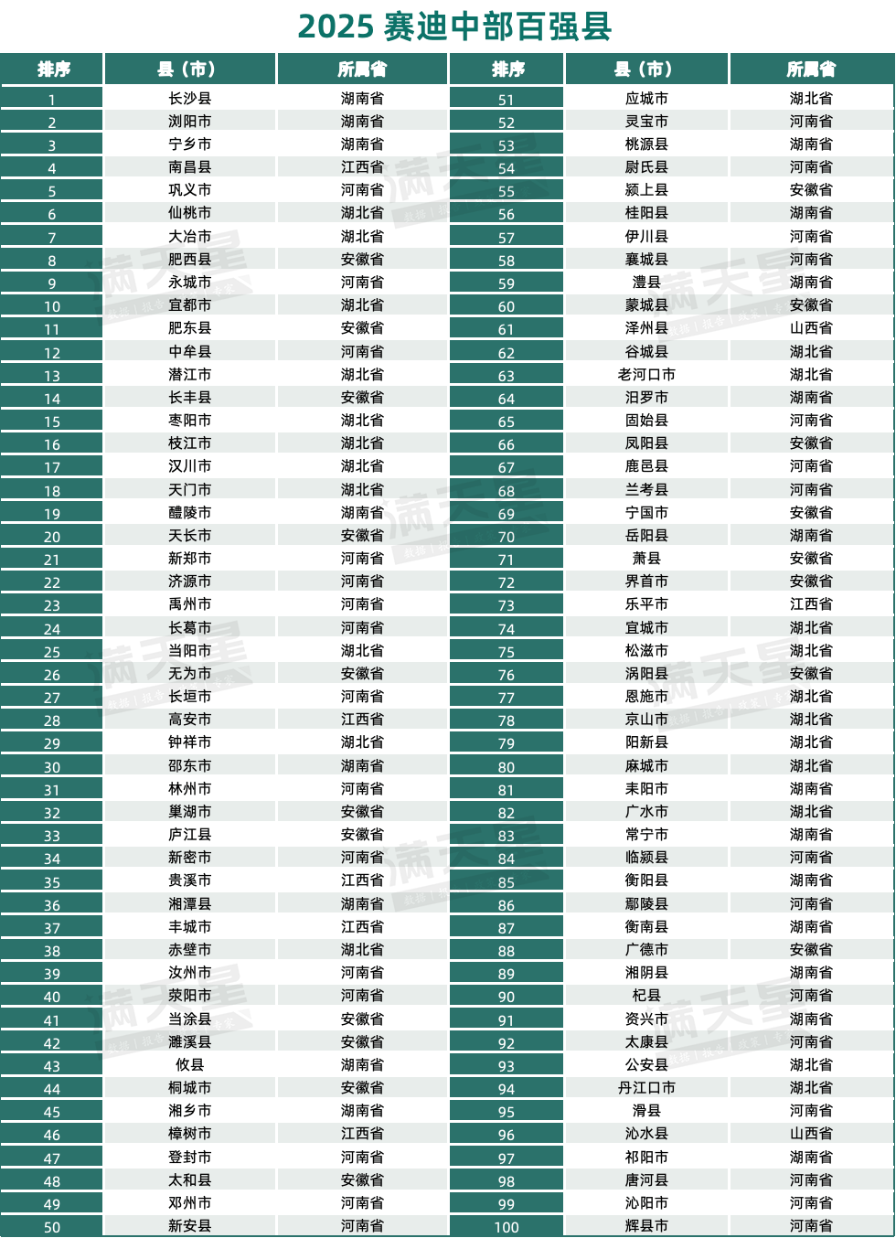 31省区市新增本土确诊75例,31省区市新增确诊81例 本土61例-第2张图片