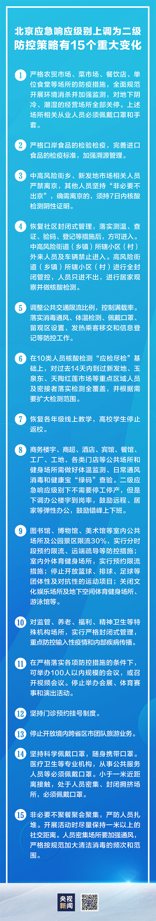 【北京二级应急响应/北京二级响应是什么意思】-第1张图片