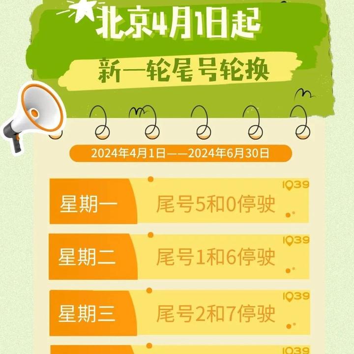 “北京进返京最新规定	” 北京进返京最新规定最新消息？-第1张图片