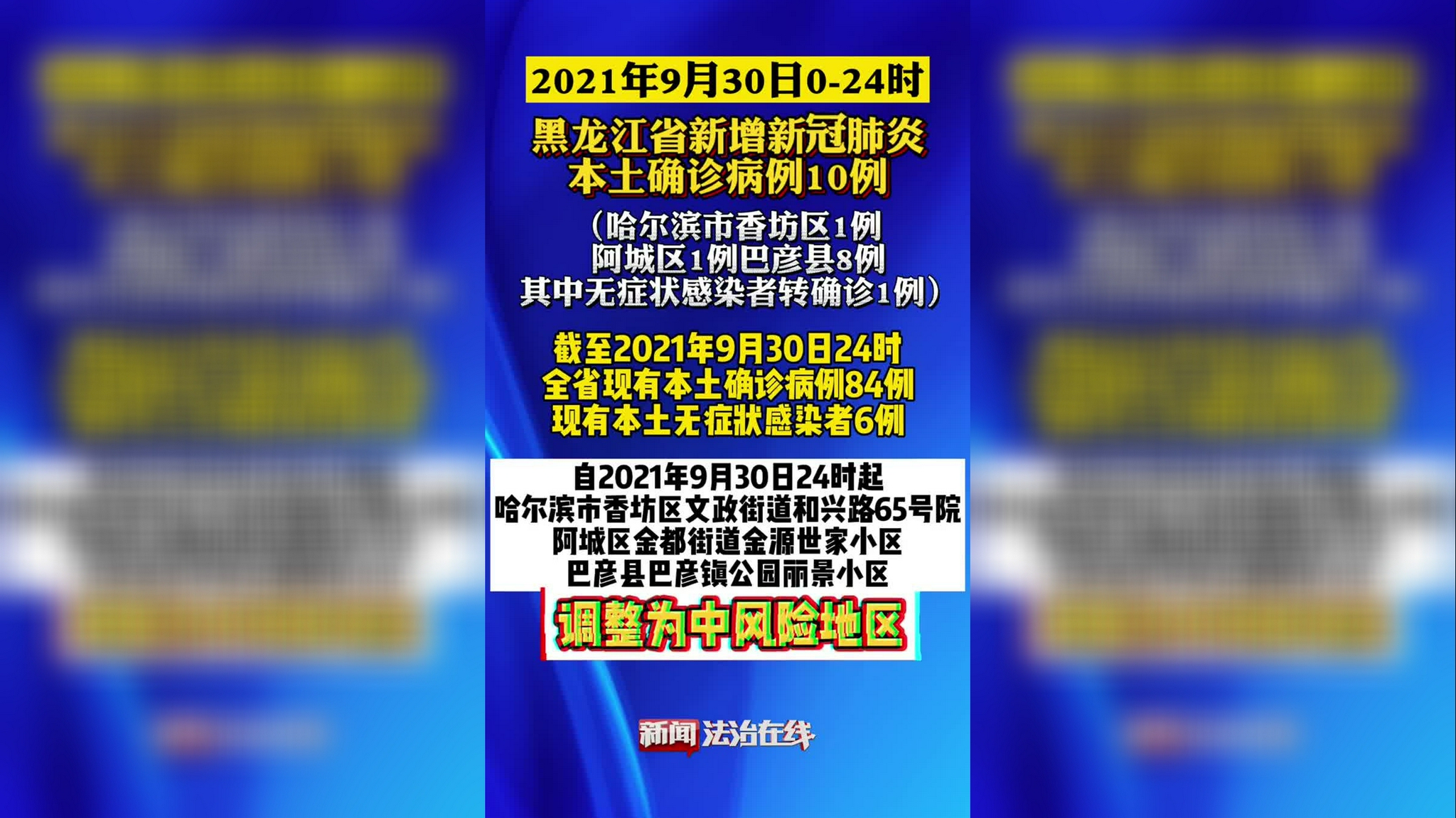 黑龙江新增40例确诊病例︰(黑龙江新增40例活动轨迹)-第1张图片
