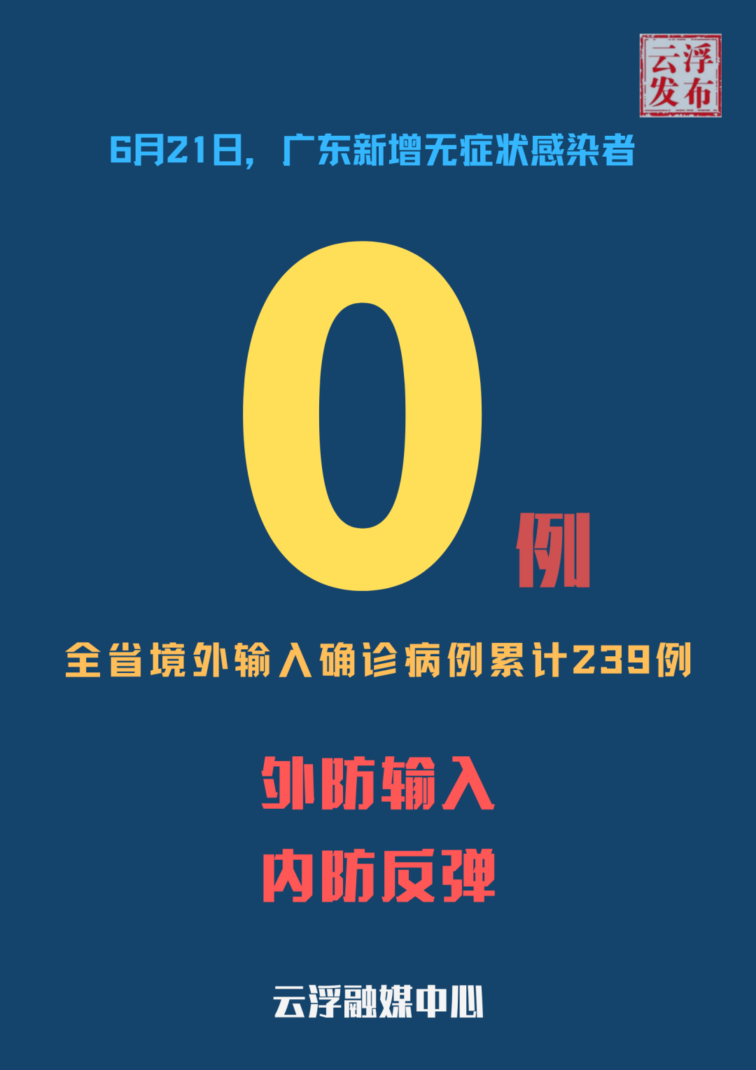 “江苏新增本土确诊11例” 江苏新增本土确诊病例2例？-第1张图片