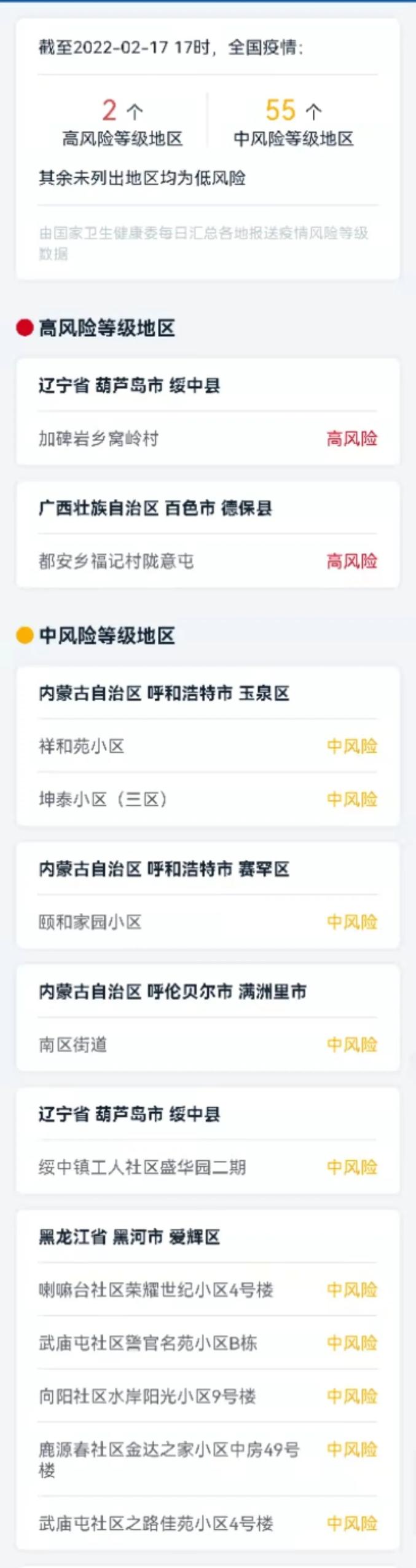 北京中风险地区︰(北京中风险地区有哪些)-第2张图片
