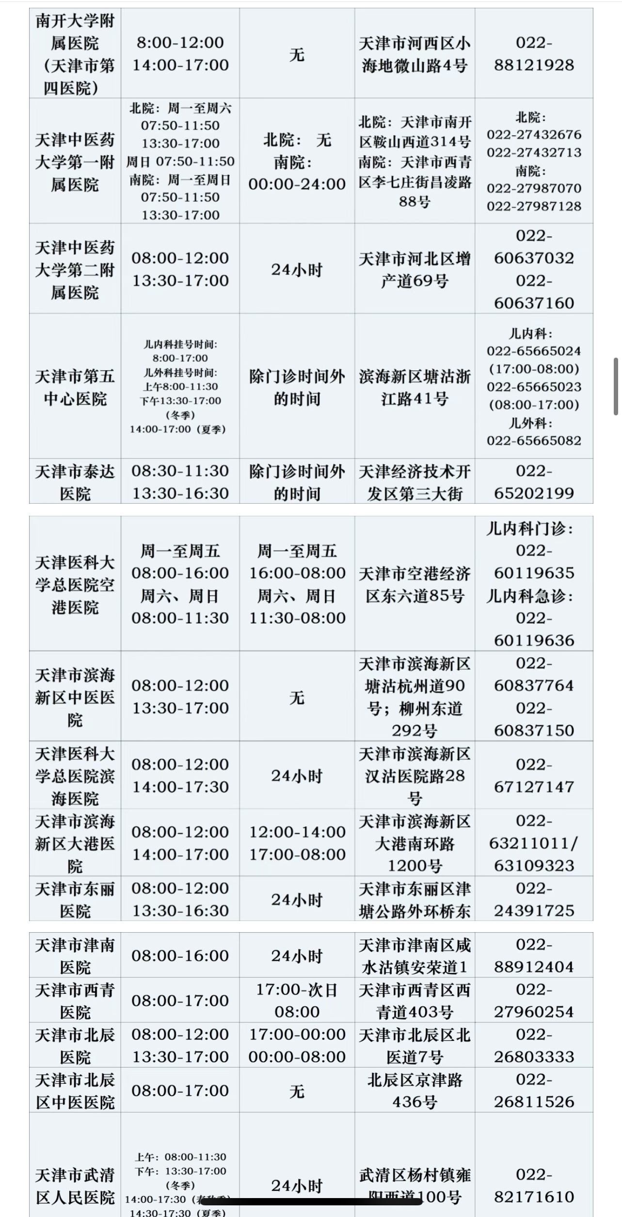 北京新增7例确诊病例,北京新增7例本地确诊病例活动-第3张图片
