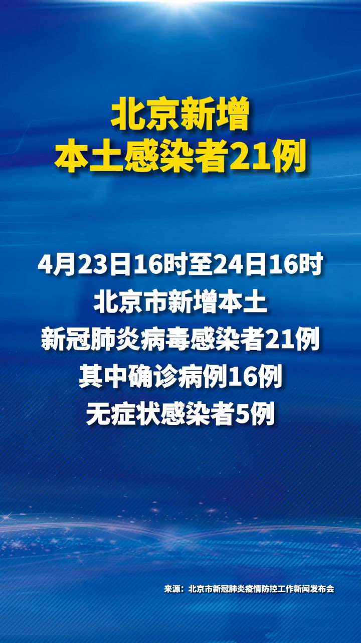 北京新增7例确诊病例,北京新增7例本地确诊病例活动-第1张图片
