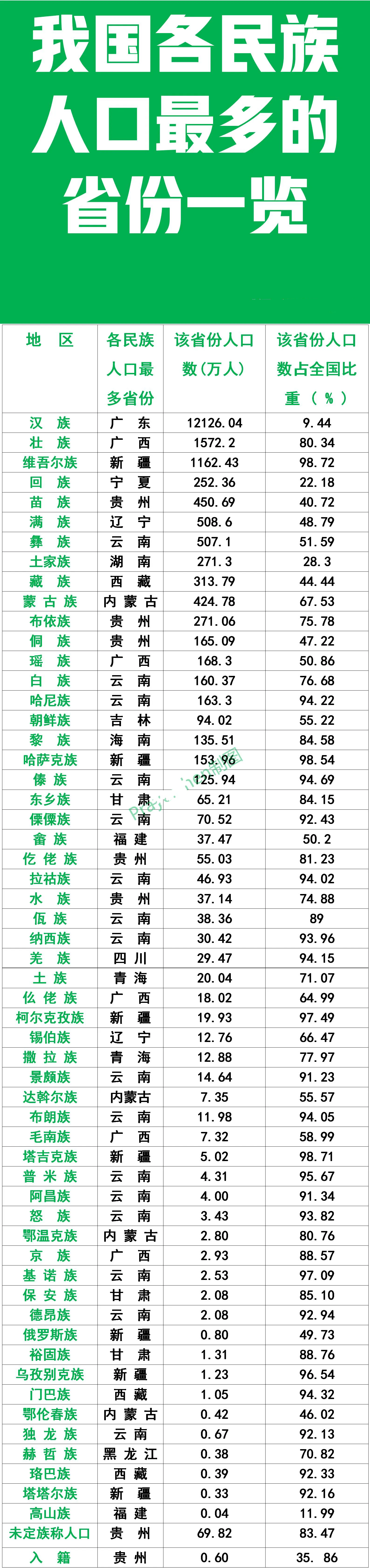 31省新增本土49例〃31省新增本土31例-第2张图片