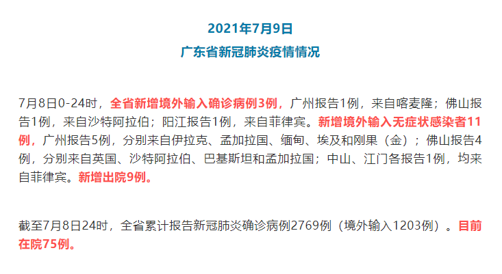 「山东新增75例本土确诊病例」〃山东新增确诊病例7人-第1张图片