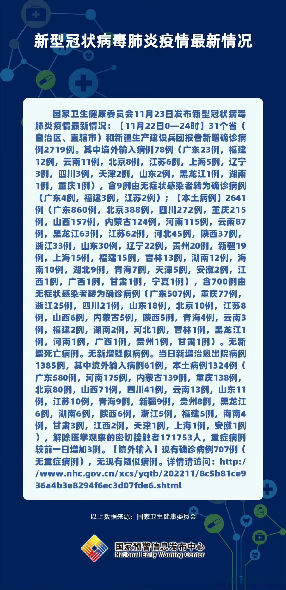 31省区市新增3例境外输入.31省区市新增12例境外输入病例-第1张图片
