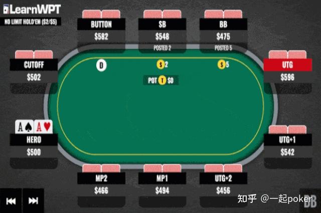 传递经验“AApoker透视挂神器	”万能开挂器（确实有挂）-第3张图片