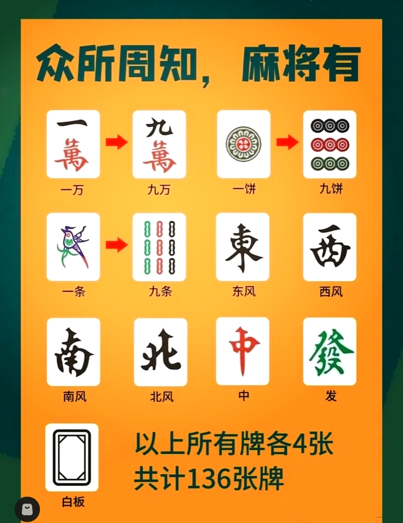 必看科普“微乐山西麻将挂在那里可以买到”万能开挂器（确实有挂）-第3张图片
