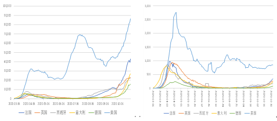 美国新冠肺炎确诊超241万〃美国新冠肺炎确诊超241万例-第2张图片