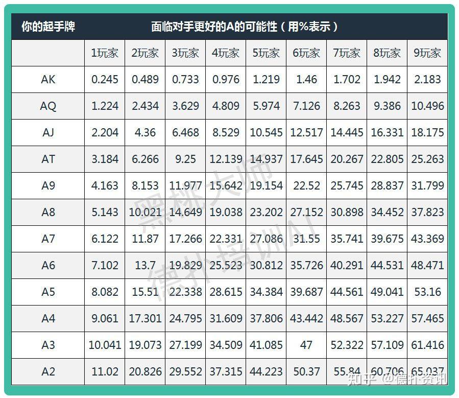 玩家必备“德扑圈辅助下载教程	”必赢神器通用版-第2张图片