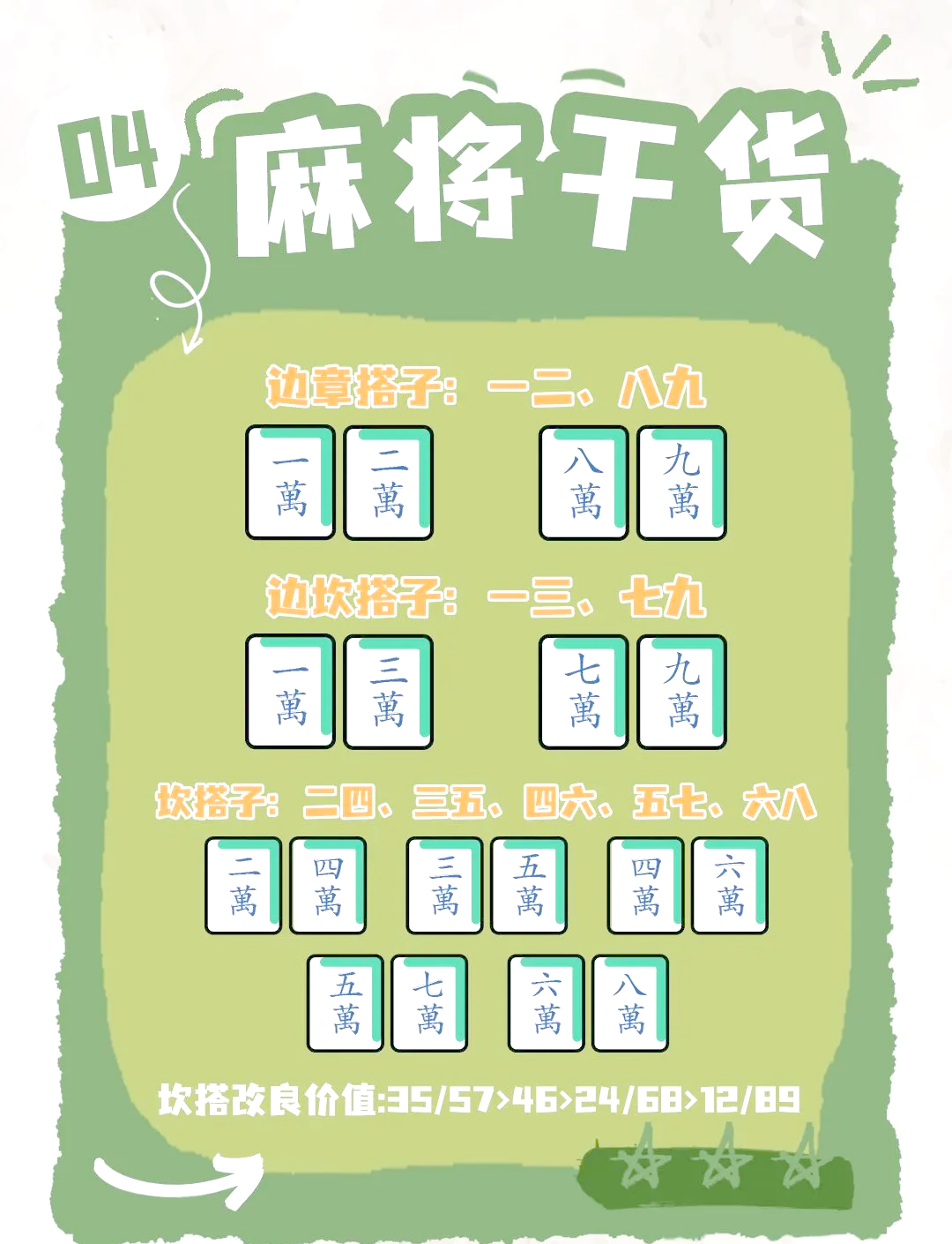 传递经验“小程序雀神广东麻将怎么打才赢	”开挂通用版（必备神器）-第1张图片