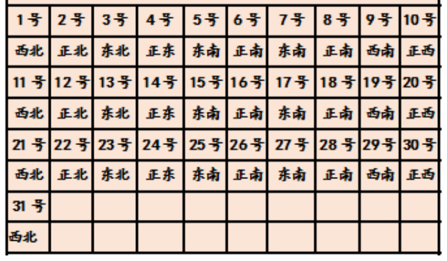 玩家必备“微乐辽宁麻将怎么打才赢”开挂器软件安装-第1张图片