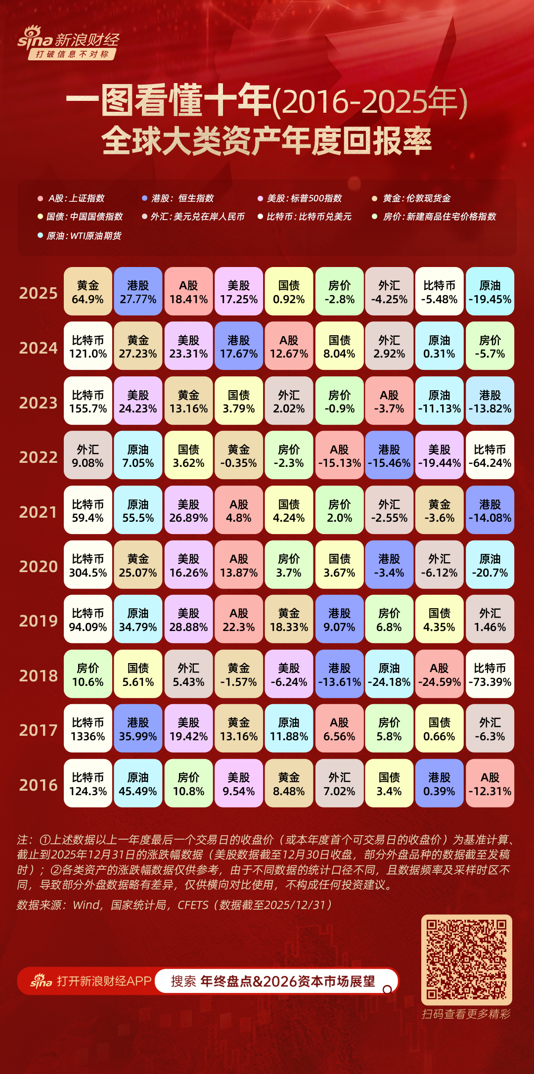 今日盘点“微扑克wepoker是不是有透视	”小程序必赢神器（开挂教程）-第1张图片