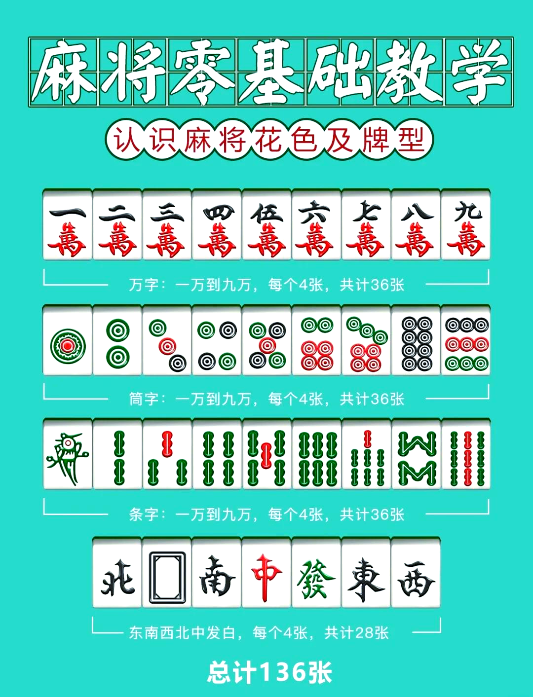 我来教大家“微乐麻将开挂器通用版”万能开挂器（确实有挂）-第3张图片