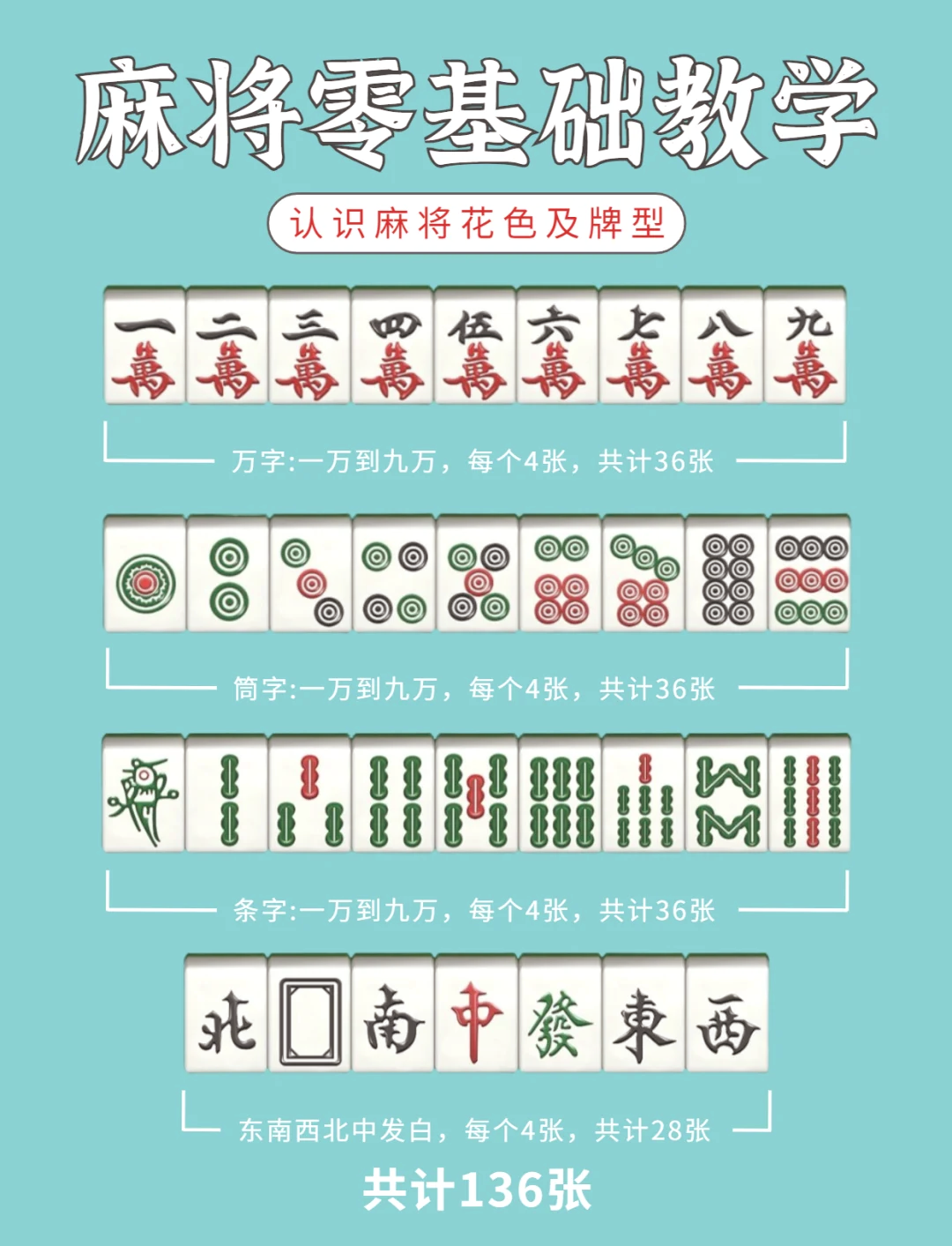科普实测“富豪麻将开挂应用”万能开挂神器（真的有挂）-第1张图片