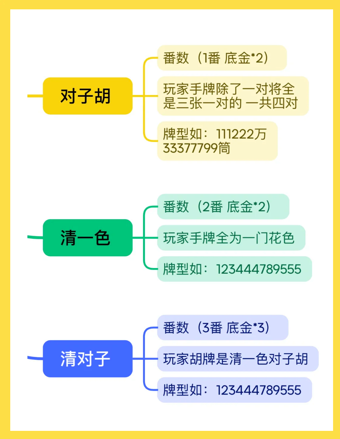 介绍一款“蜀山麻将开挂视频	”必赢神器通用版-第1张图片
