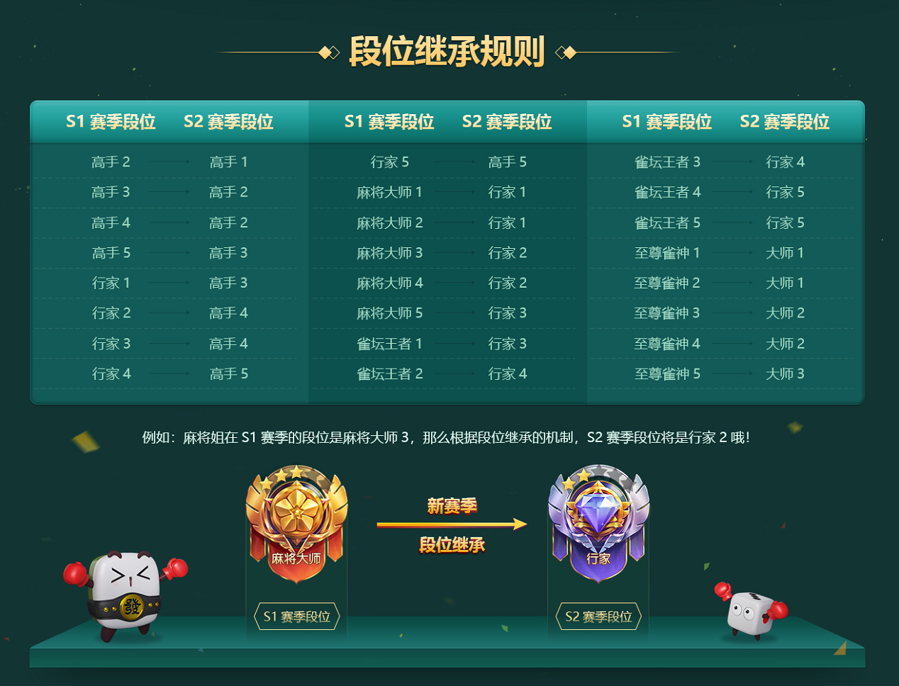 实测教程“腾讯欢乐麻将开挂神器下载安装”外卦神器下载安装-第3张图片