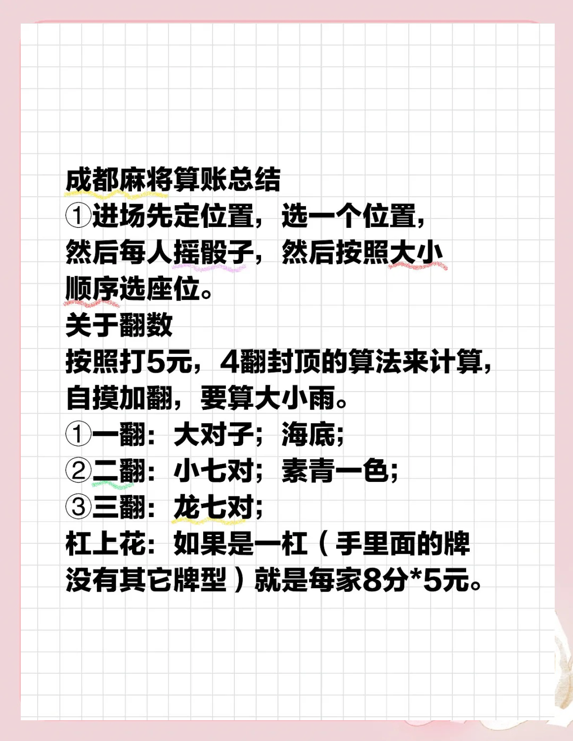 玩家攻略“蜀山四川麻将万能开挂神器	”小程序必赢神器（开挂教程）-第1张图片
