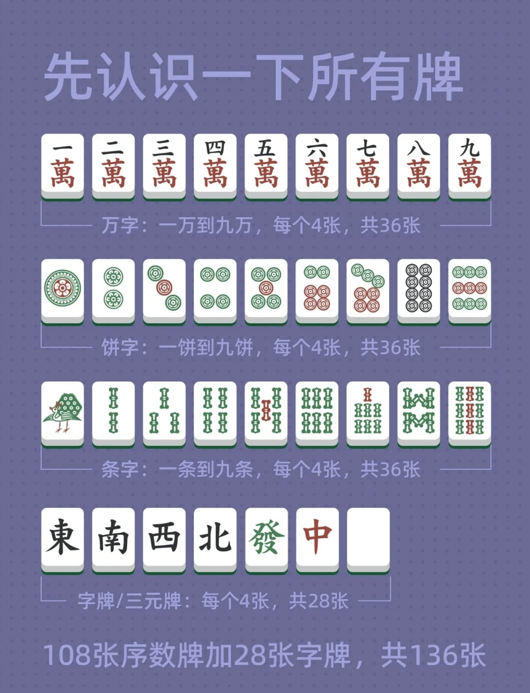 我来教教大家“小程序雀神广东麻将怎么提高胜率	”开挂通用版（必备神器）-第3张图片