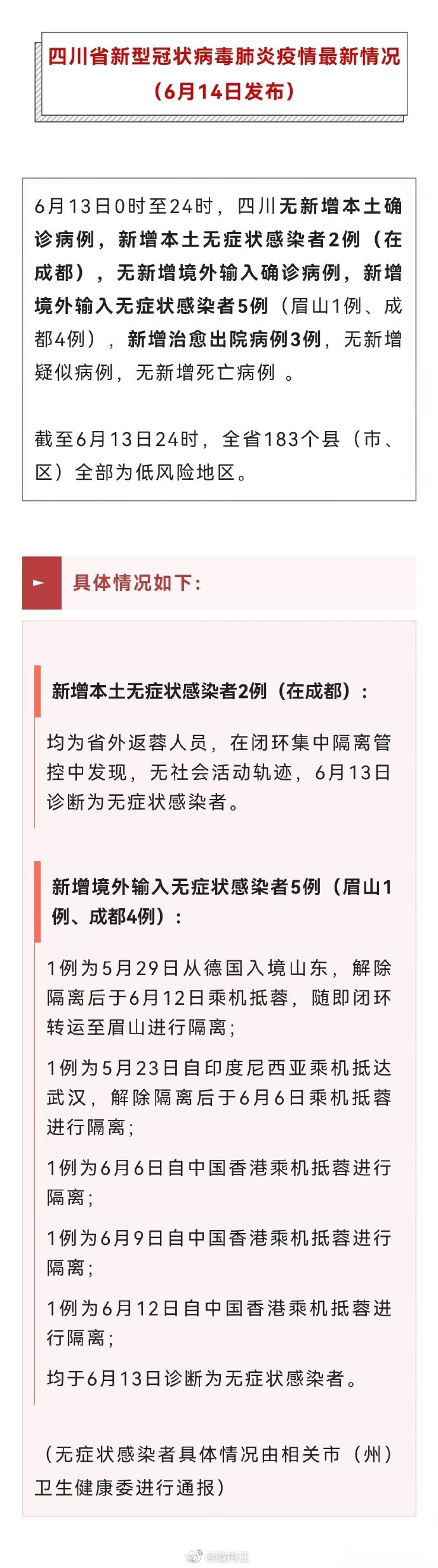 【四川疫情最新消息今天又封了/四川疫情最新消息实时更新】-第1张图片