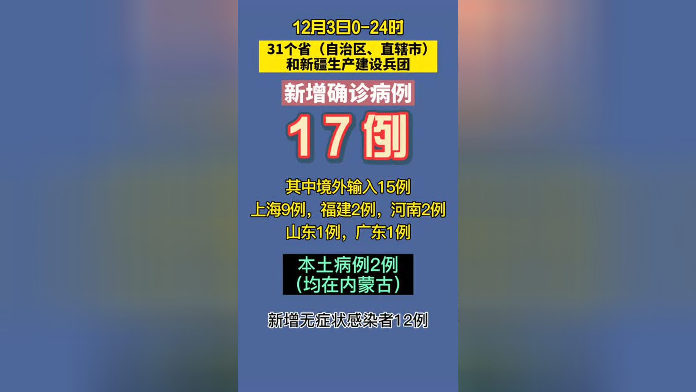 “内蒙古新增本土12例” 内蒙古新增本土病例9例？-第1张图片