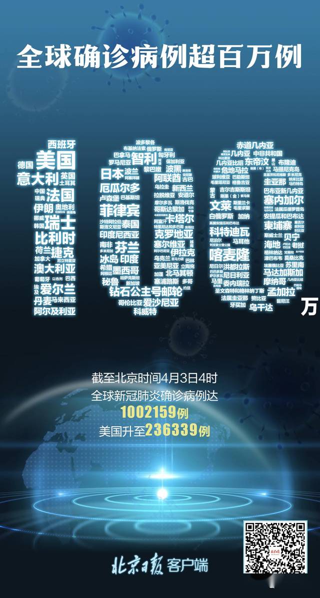 「山东新增本土159例」〃山东,新增-第1张图片