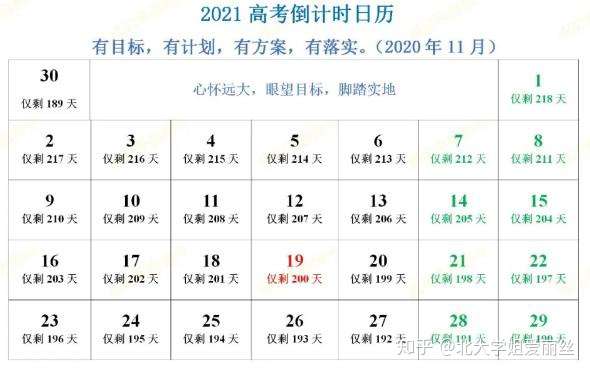 高考时间2021倒计时︰(高考2021倒计时倒数)-第2张图片