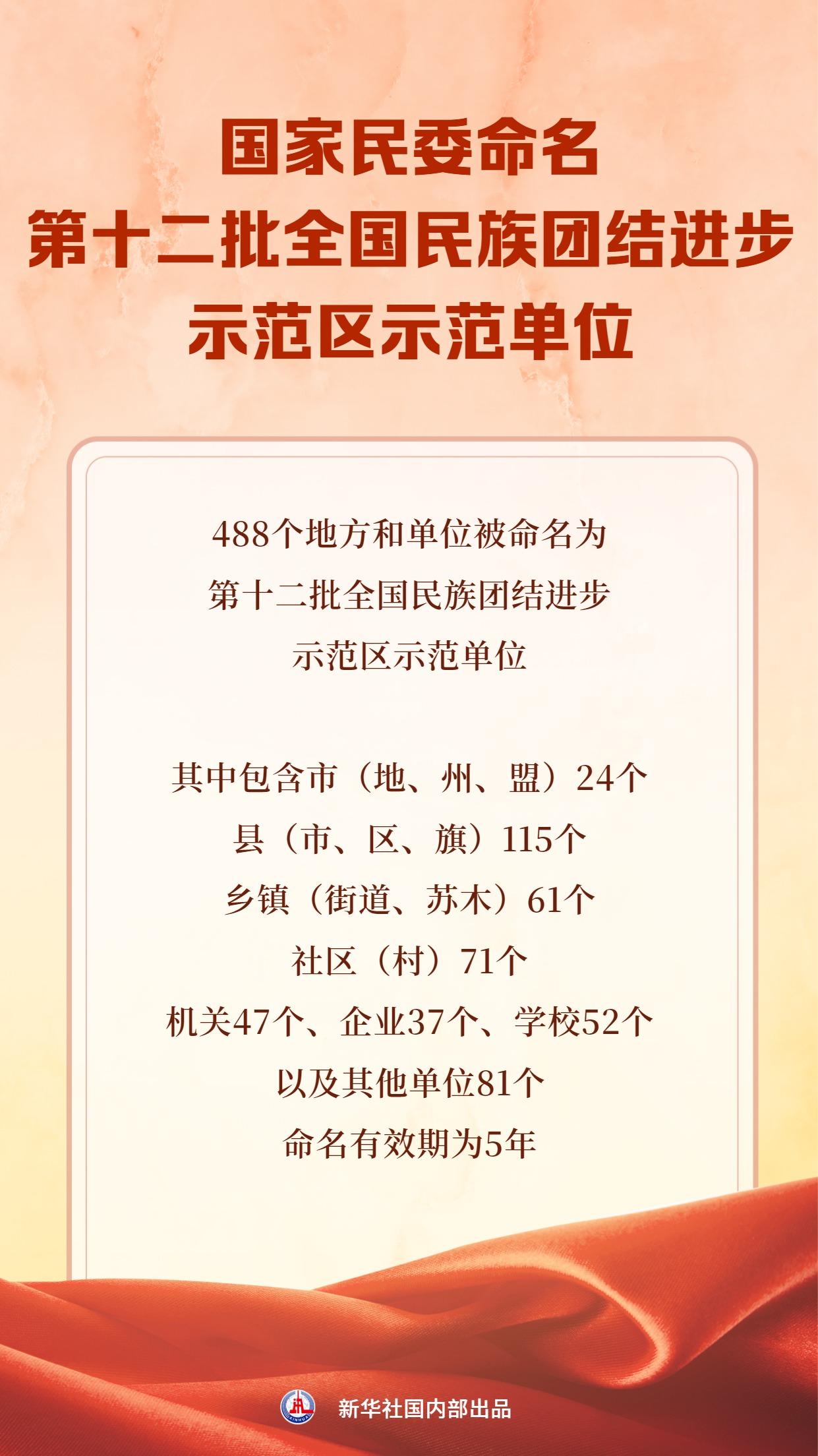31省新增5例2例本土,31省区市新增本土2例-第1张图片