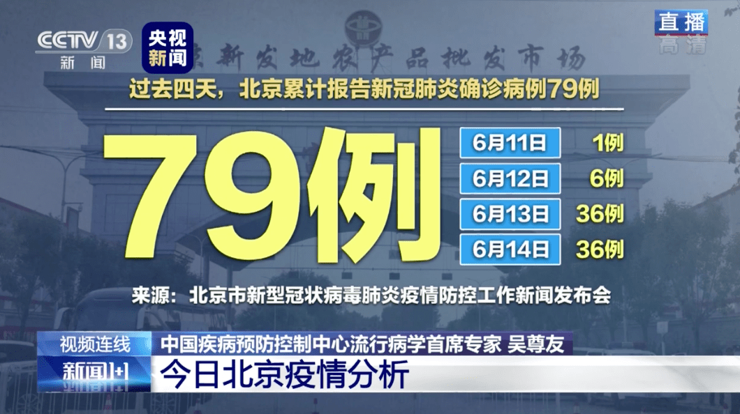 「专家称福建疫情严峻」〃福建疫情非常严重-第1张图片