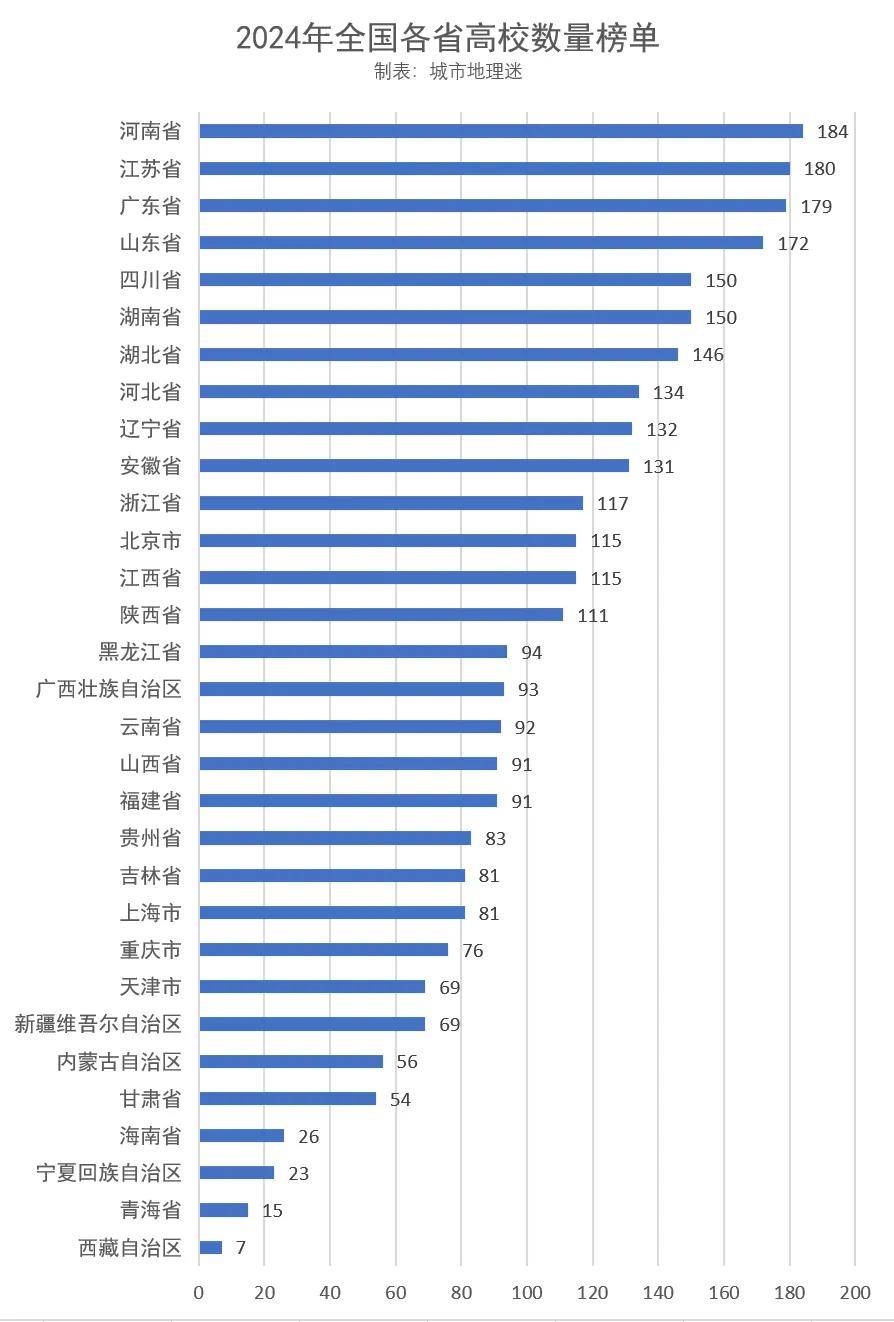 「31省本土新增13例」〃31省新增本土确诊13例-第1张图片