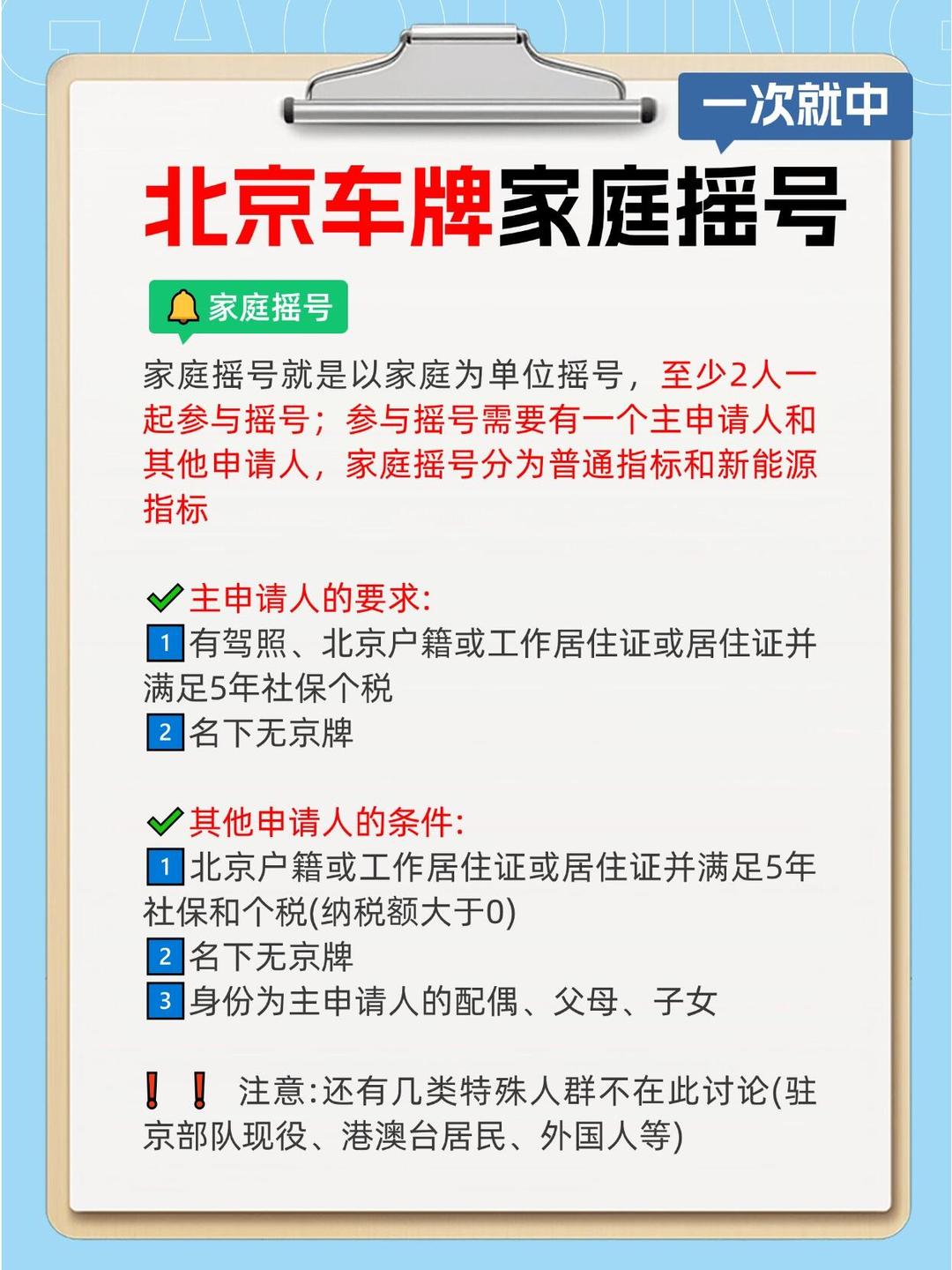 小汽车摇号-小汽车摇号指标-第2张图片