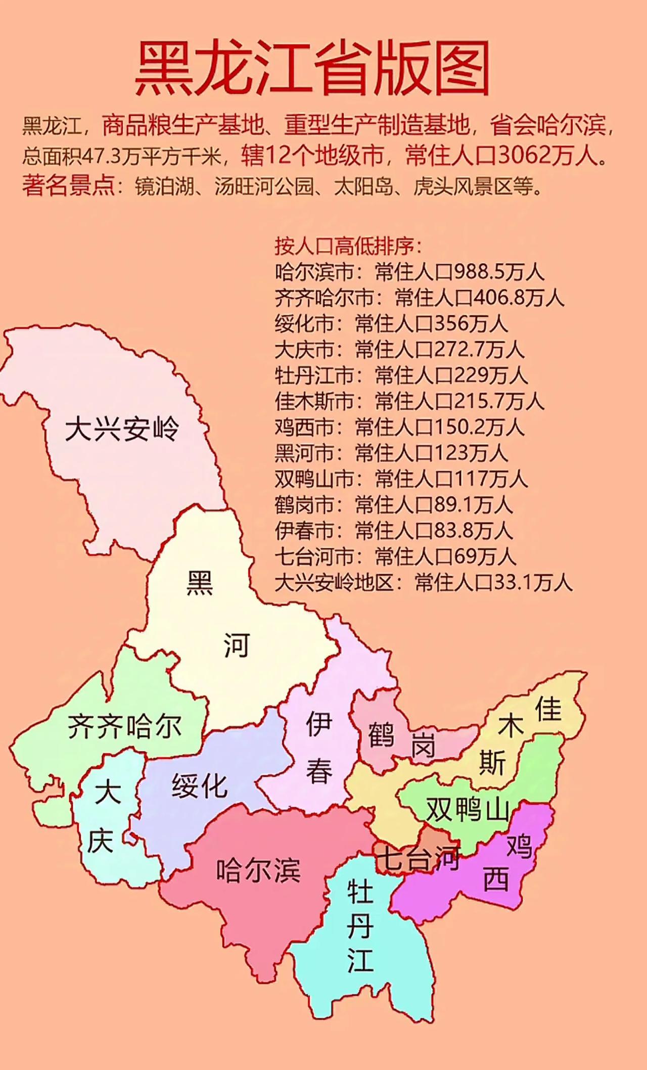 黑龙江新增本土15例,黑龙江新增本土29例-第3张图片