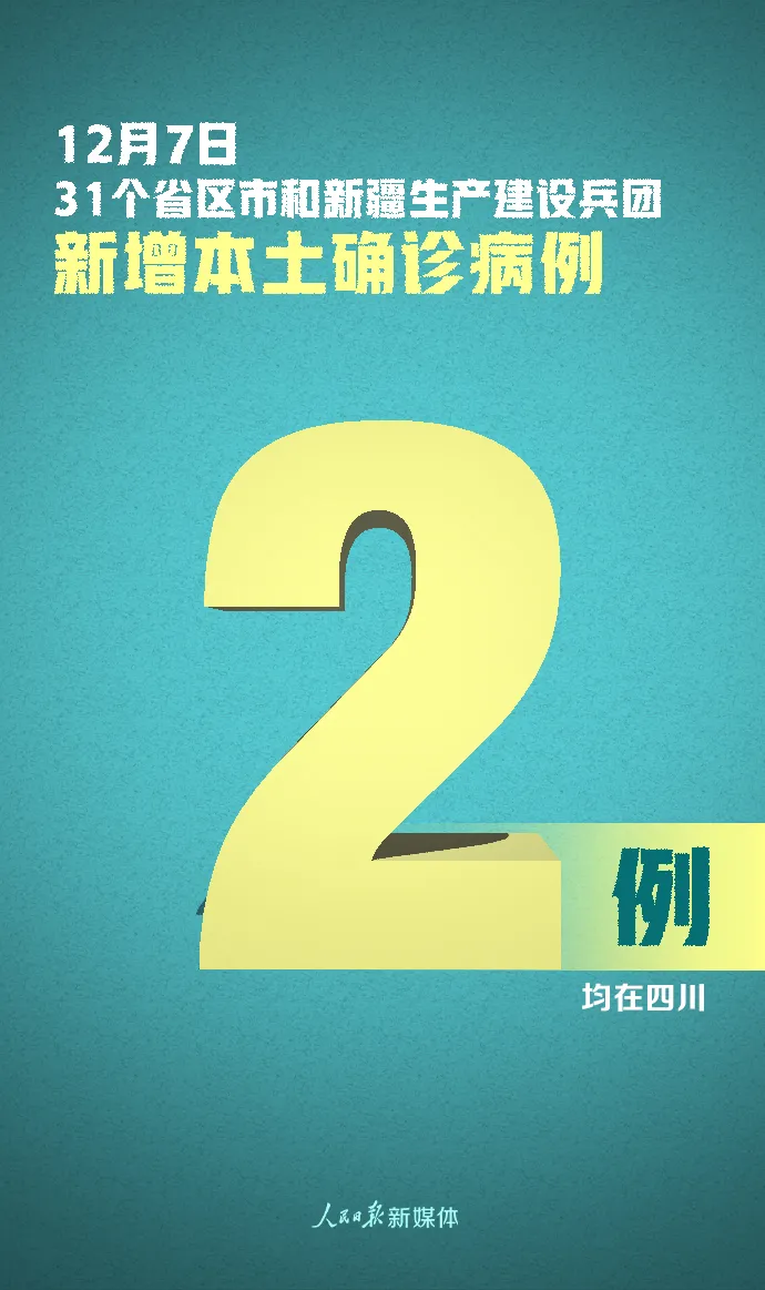 31省区市新增本土确诊2例在安徽〃31省区市新增本土确诊2例 在安徽-第3张图片