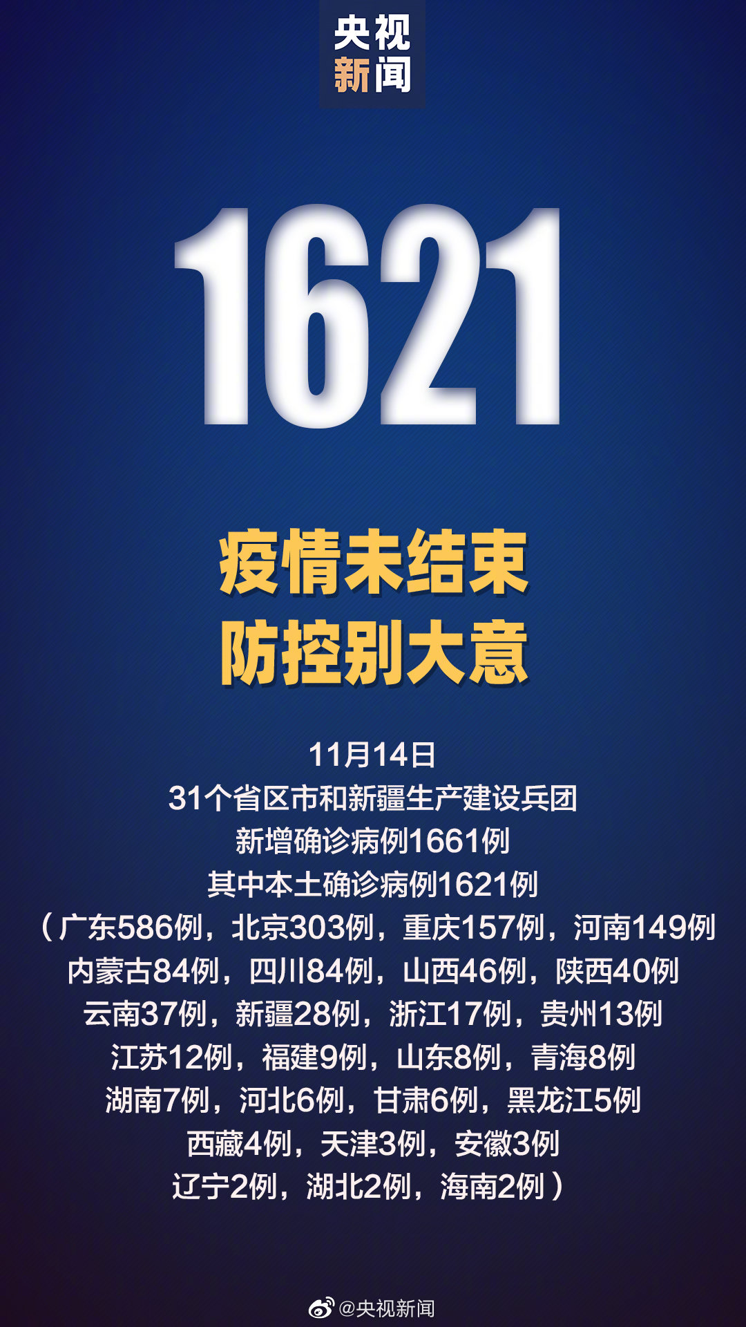 河南今日疫情最新情况︰(河南今天疫情最新消息症状)-第1张图片