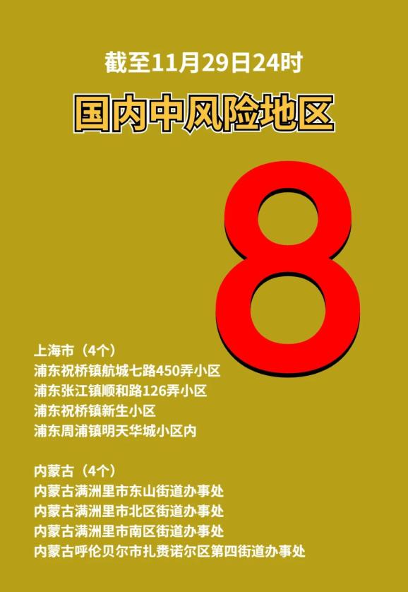 「辽宁大连9地升级为中风险」〃辽宁大连9地升级为中风险地区了吗-第1张图片