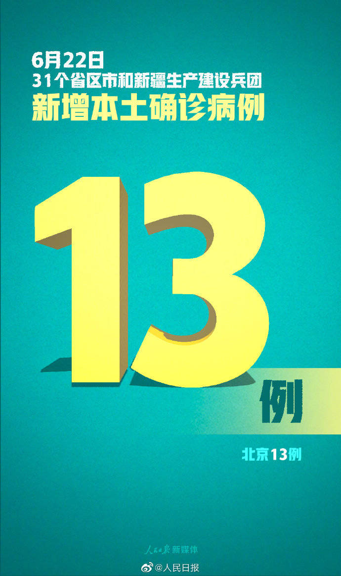 31省区市新增12例确诊:本土1例〃31省区市新增确诊144例 本土126例-第2张图片