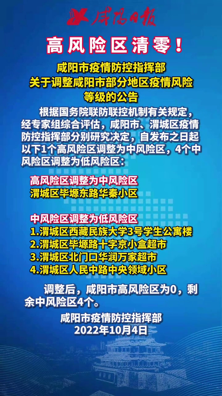 全国中高风险区域清零︰(全国中高风险地区再度清零一)-第2张图片