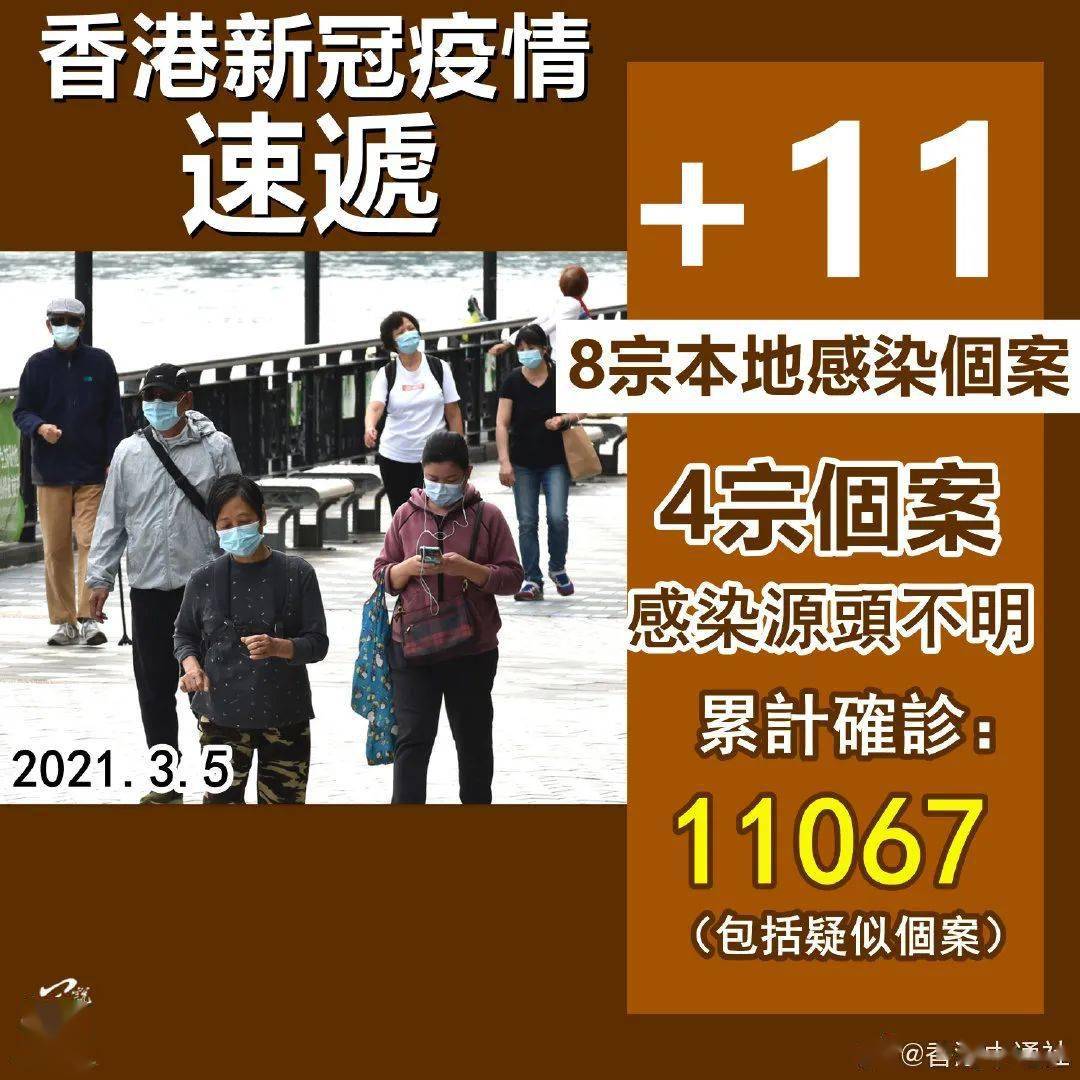 【厦门新增本土确诊病例7例/厦门新增本土确诊11例 累计确诊222例】-第2张图片