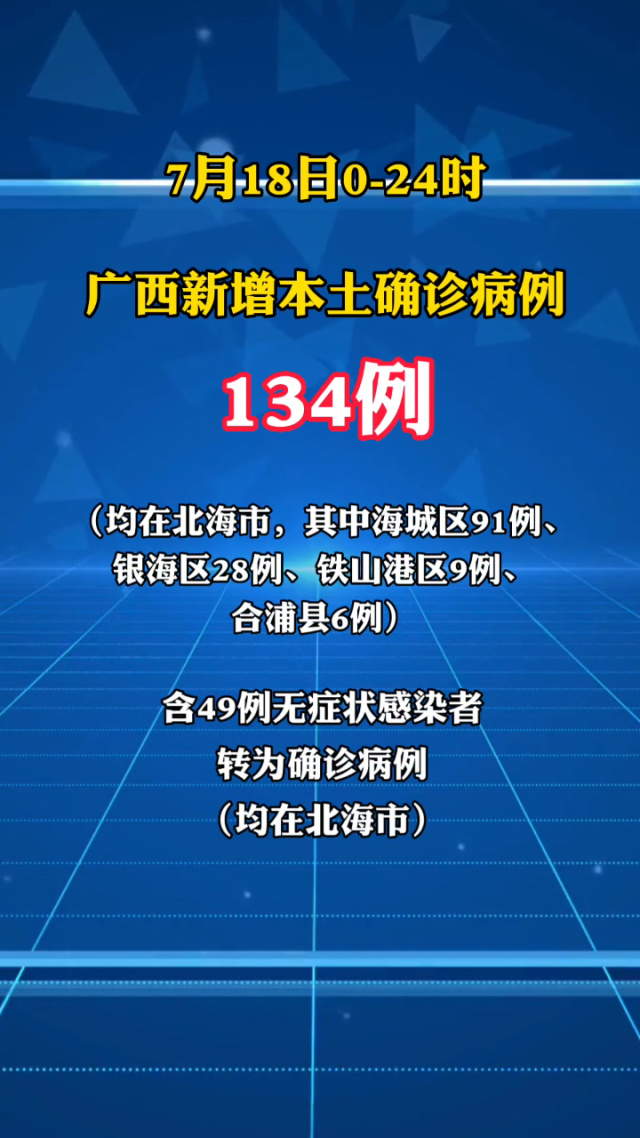 广西新增本土无症状感染者17例.广西新增5例确诊病例 累计215例-第2张图片