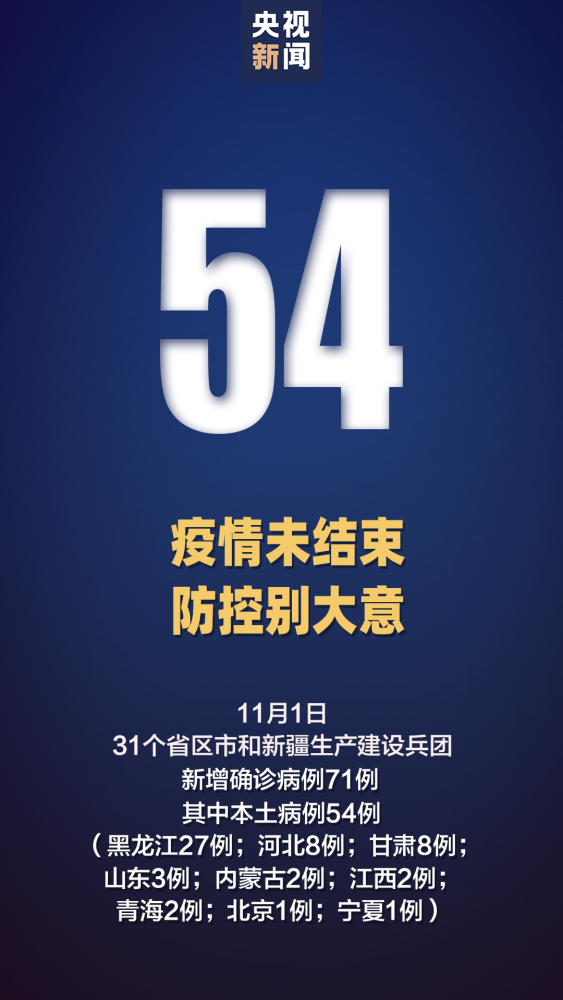疫情波及8省市.疫情波及10省市-第1张图片