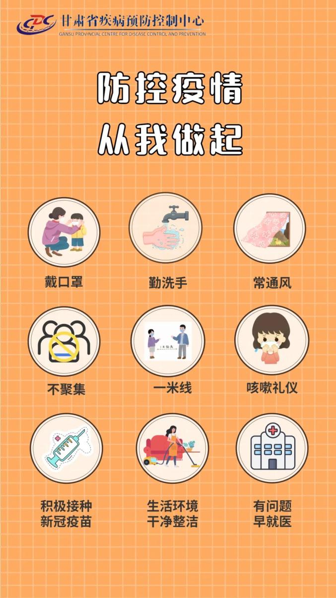 “甘肃新增本土确诊病例12例	” 甘肃新增本土11例行动轨迹？-第1张图片
