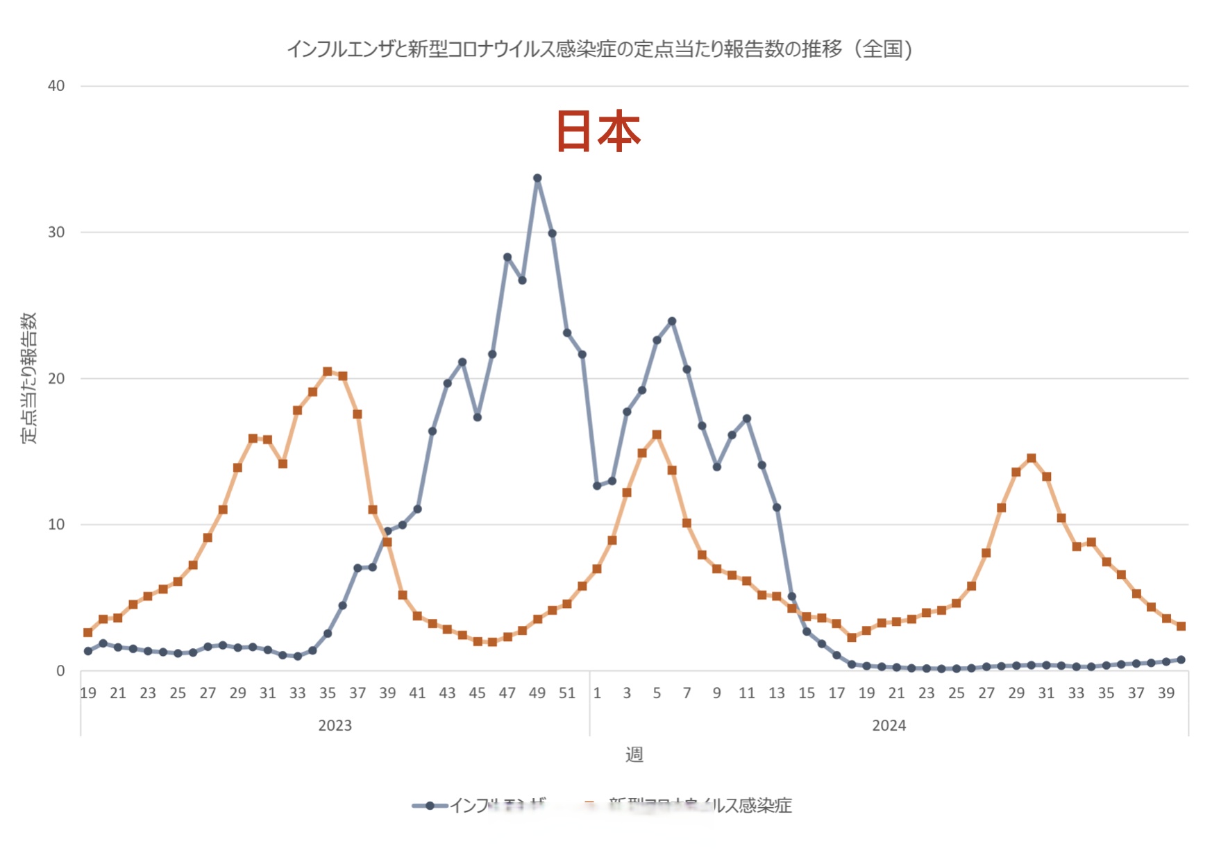 上海新增7例境外输入病例.上海新增境外输入6例-第3张图片