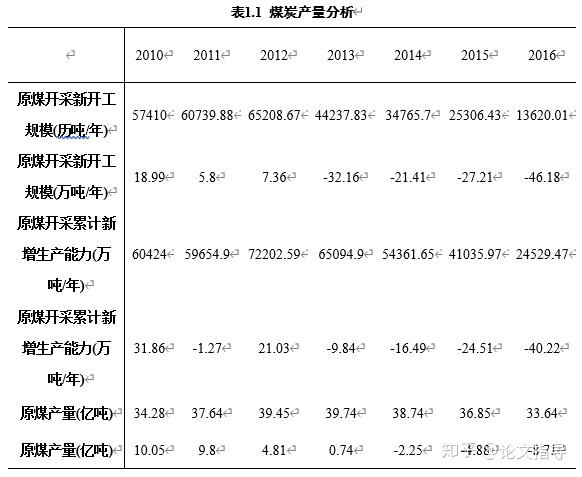 “31省昨增本土2010例” 31省增本土确诊62例？-第2张图片