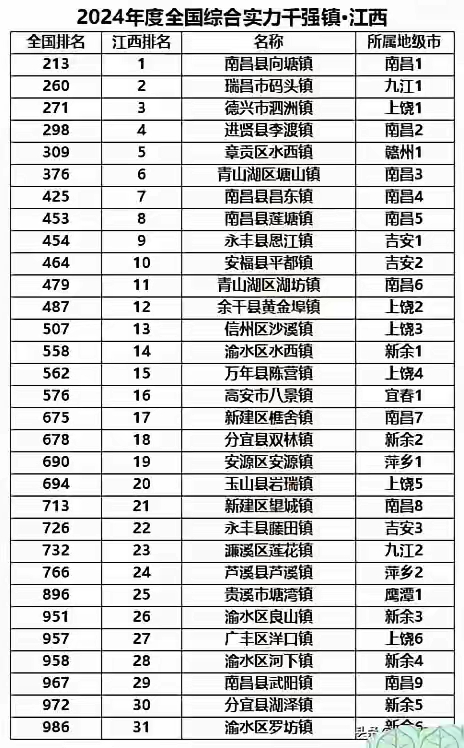 31省区市新增本土确诊87例〃31省区市新增确诊30例 本土17例-第2张图片