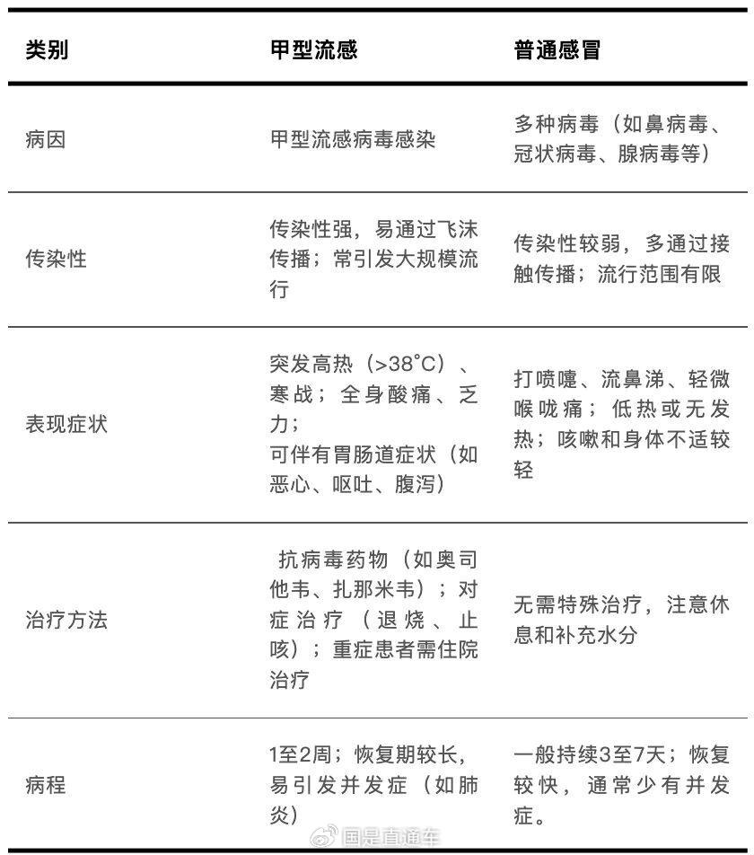 武汉新增1例无症状感染者.武汉新增确诊5例-第1张图片