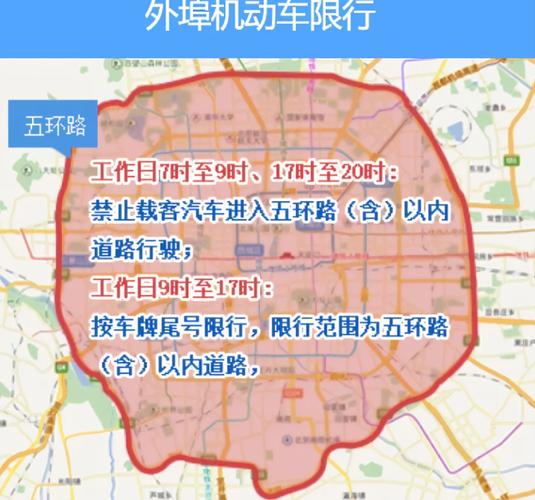 北京限行尾号〃北京限行尾号时间和范围-第1张图片
