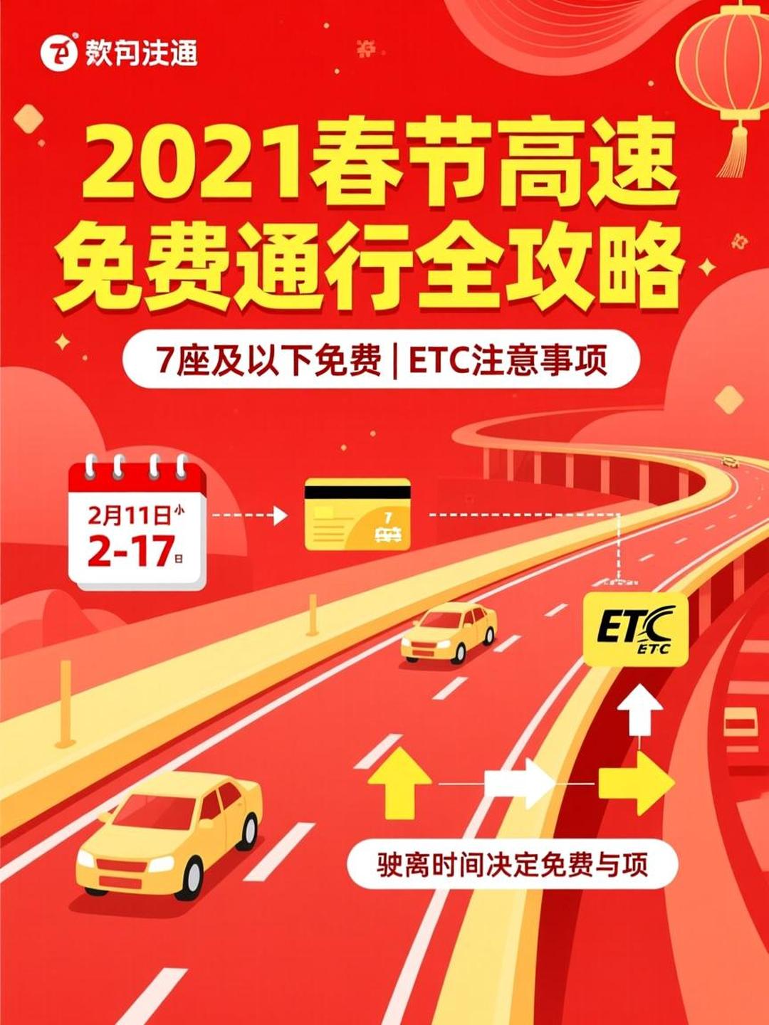“2022春节高速收费免费时间	” 2021春节高速免费具体时间？-第3张图片