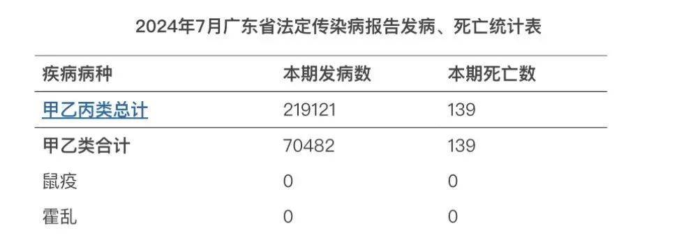 【最新新增疫情最新消息/最新疫情最新消息新增确诊病例】-第3张图片