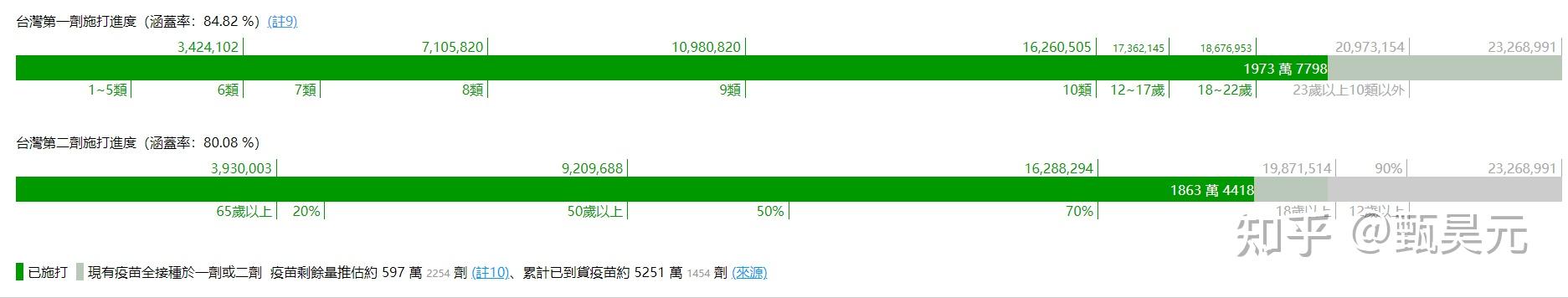 “浙江3地新增50例确诊” 浙江3地新增50例确诊病例？-第1张图片